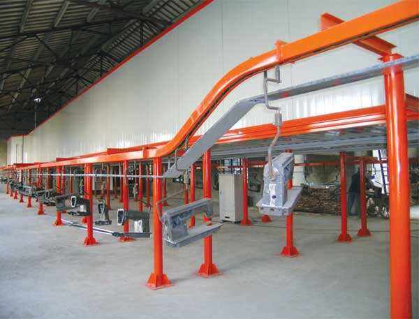 臥式、立式噴涂往復機的小車技術(shù)要求